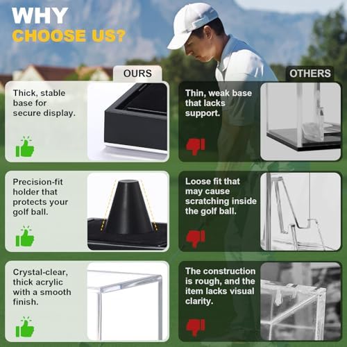 JupDec Golf Ball Display Case, Dustproof Cube Showcase - Image 5