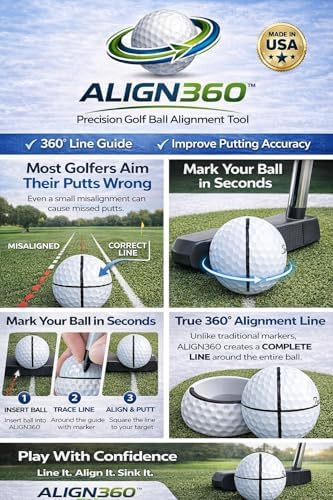 APEX ALIGN360™ Golf Ball Alignment Tool - Image 2