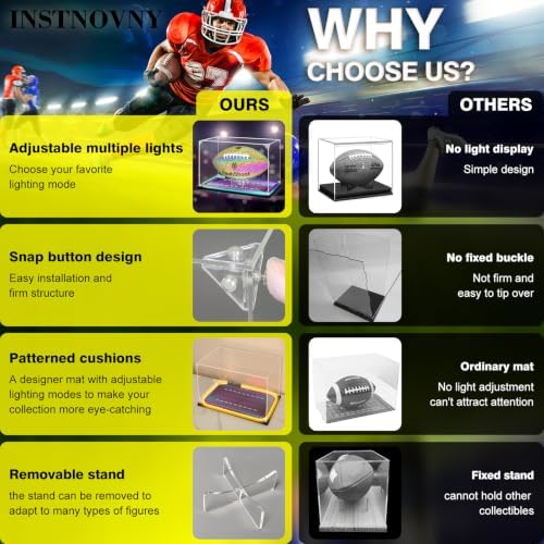 Football Display Case with RGB LED, Removable Built-in Football Display Stand - Image 2