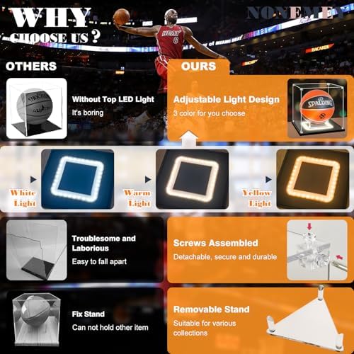 NONEMEY Basketball Display Case - Image 2