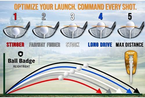 HeightRight Adjustable Golf Tee Height Tool - Image 3