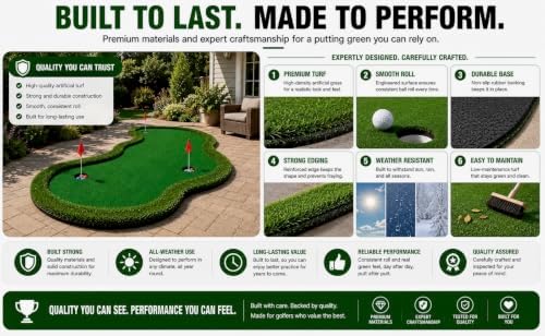 Huge 5X15 Largest Size Golf Putting Green, Large Practice Putting Mat - Image 7