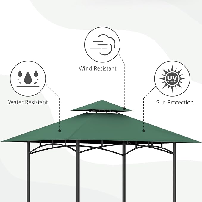 Grill Gazebo Canopy Replacement, 5 x 8 Ft, UV Resistant, Water Resistant - Image 3