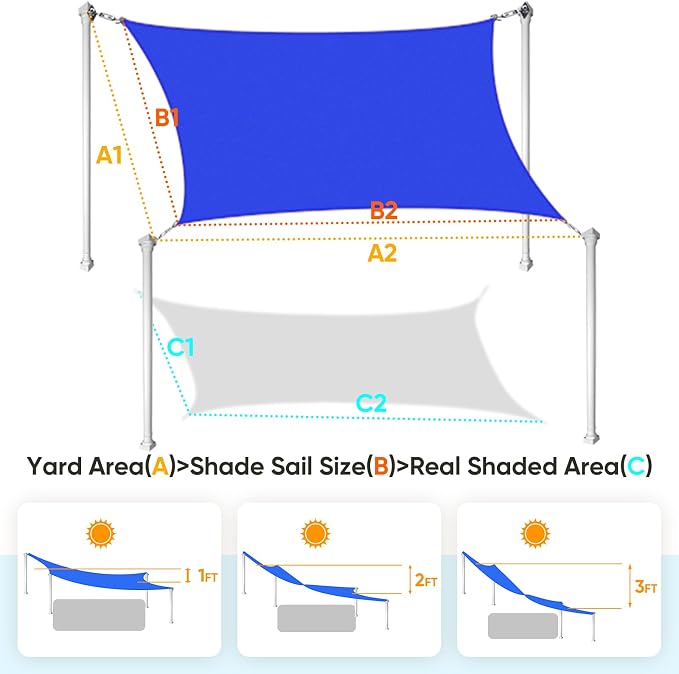 Quictent Sun Shade Sail for Patio w/Hardware Kit 185GSM 24x24ft Blue | Square - Image 2