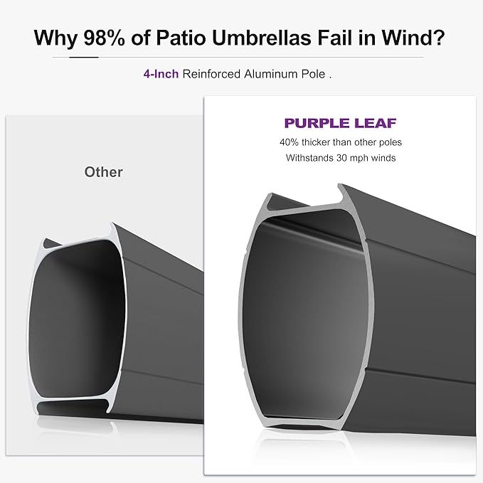 PURPLE LEAF Cantilever Umbrella - Image 3