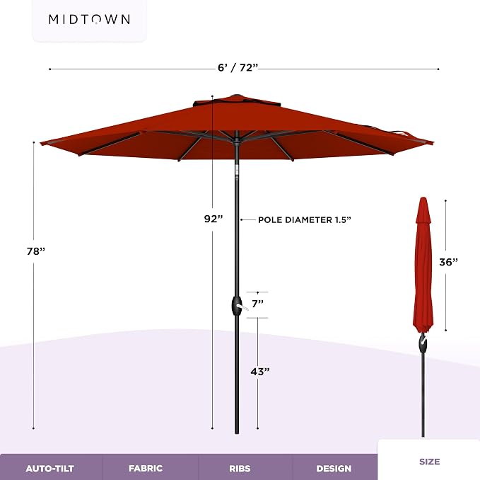 Midtown Umbrellas - Image 6