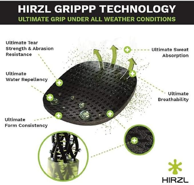 HIRZL Trust Control 2.0 Golf Glove, All Weather Mens Golf Glove, White/Black, Kangaroo Leather Palm, Cabretta Leather Backhand, Trusted by Pro’s, Sweat Free, Ultimate Grip