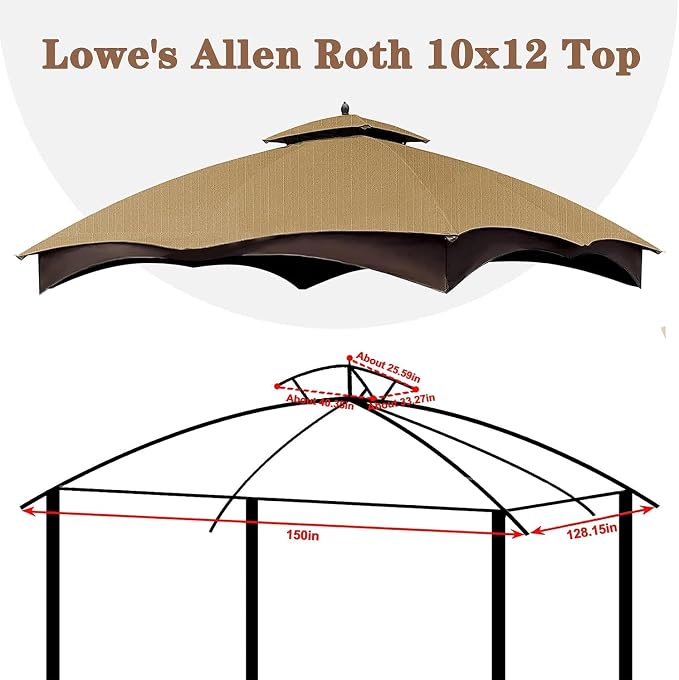 SCOCANOPY Replacement Top Compatible - Image 5