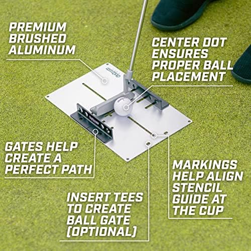 GoSports Golf Putting Alignment Stencil and Gate Set - Image 3