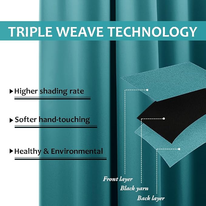 NICETOWN Peacock Teal Outdoor Curtains - Image 3