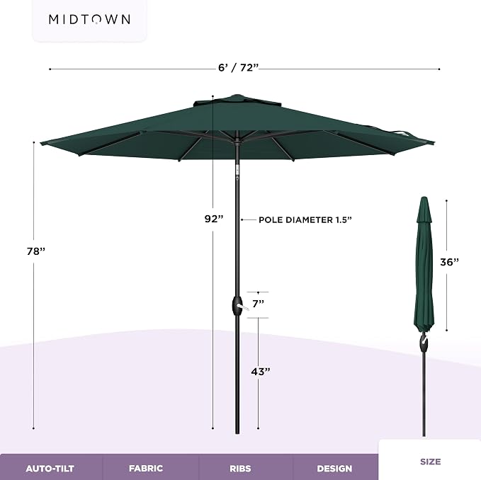 Midtown Umbrellas - Image 6