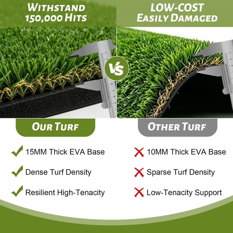 Golf Practice Mat–Indoor/Outdoor Putting Green & Hitting, 5x5/5x10/5x12 ft - Image 4