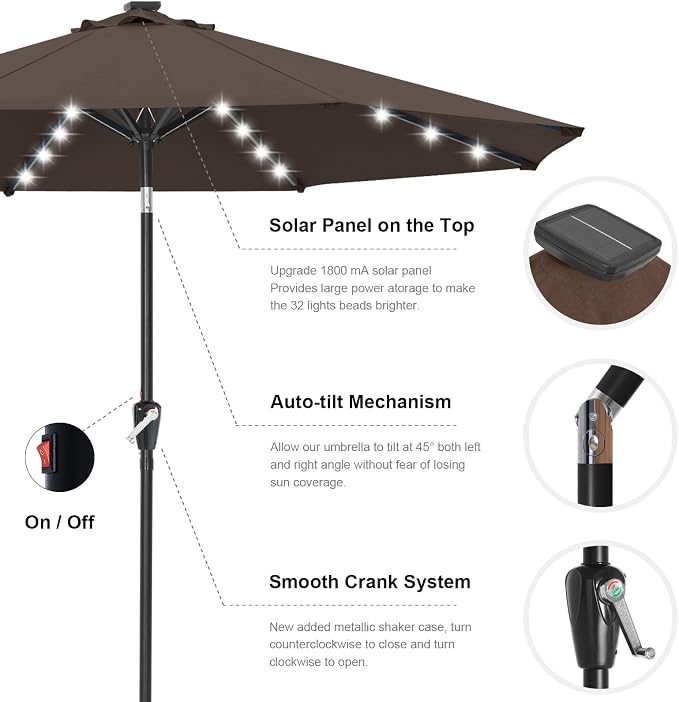 ABCCANOPY Durable Solar Led Patio Umbrellas - Image 7