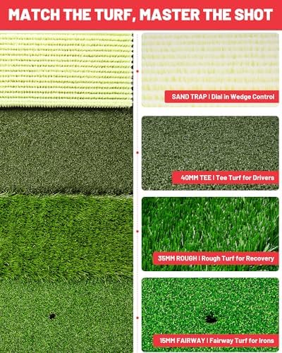 4-in-1 Golf Hitting Mat with Fairway, Sand & Tee Turf - Image 2
