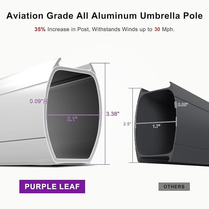 PURPLE LEAF Cantilever Outdoor Umbrella 9' x 9' Square Double Top Navy Blue | - Image 6