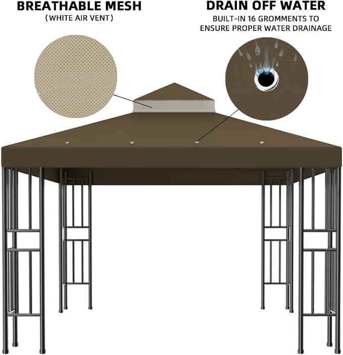 Sumfaller 10x10 FT Gazebo Replacement Canopy Top Cover | Double Tiered Canopy - Image 4