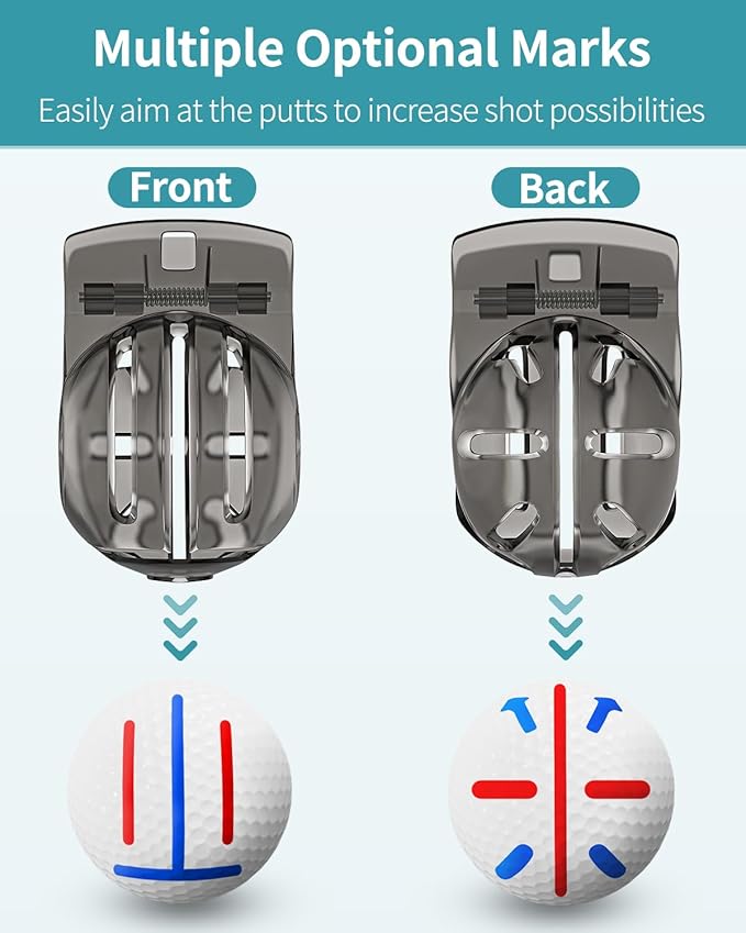 GreenHaven 2 PCS Golf Ball Liner Template Linear Alignment Kit for Putt Ball Marking Tools