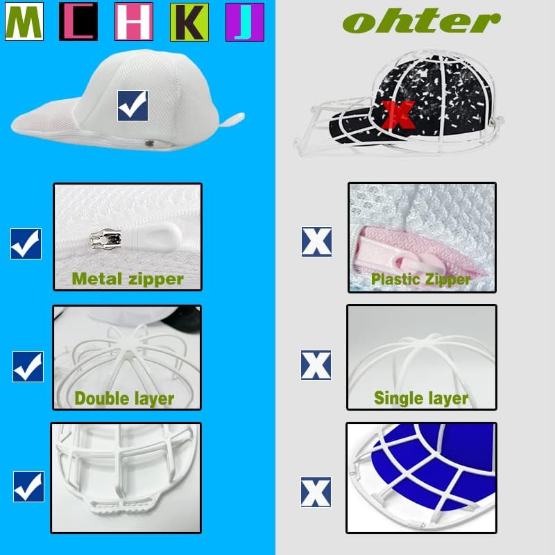 Hat Washer Cage for Washing Machine - Image 3