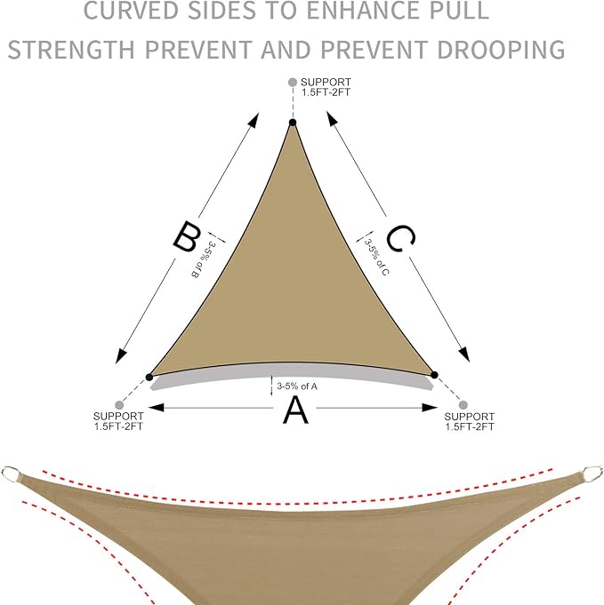 LOVE STORY 16' x 16' x 16' Triangle Sun Shade Sail - Image 7