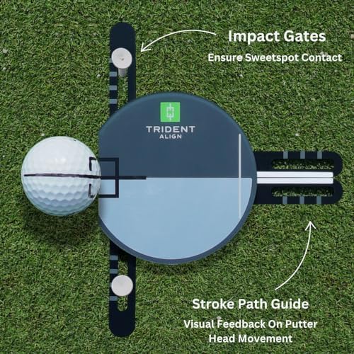 Transform Putting Mirror - Image 3