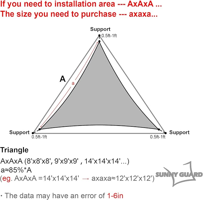 SUNNY GUARD Custom Size 13'x13'x13' Turquoise Blue Sun Shade Sail Triangle UV - Image 2