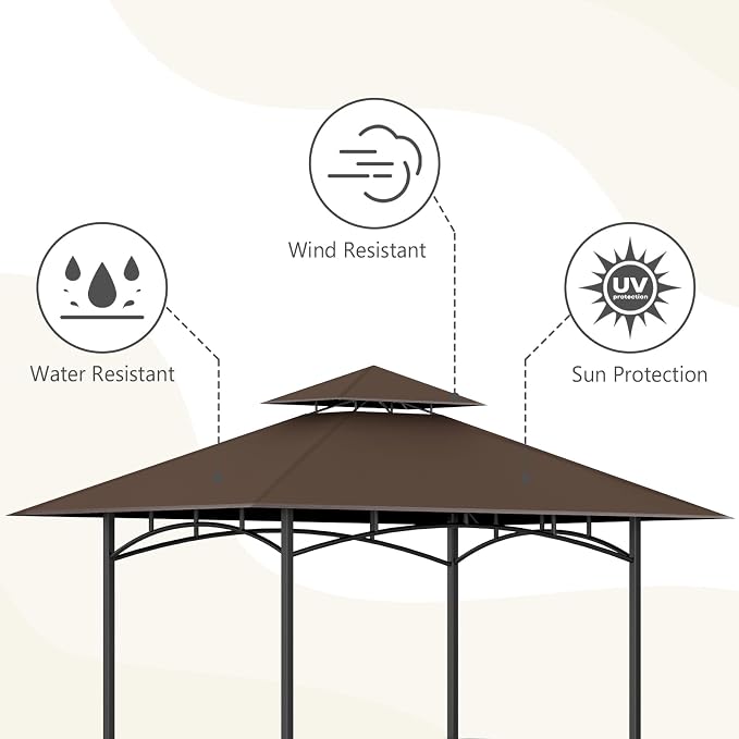 Grill Gazebo Canopy Replacement, 5 x 8 Ft, UV Resistant, Water Resistant - Image 3