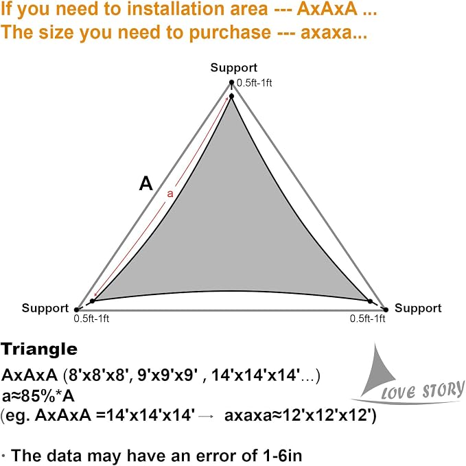 LOVE STORY Custom Size 14' x 16' x 16' Sun Shade Sail, Graphite Grey | HDPE - Image 2