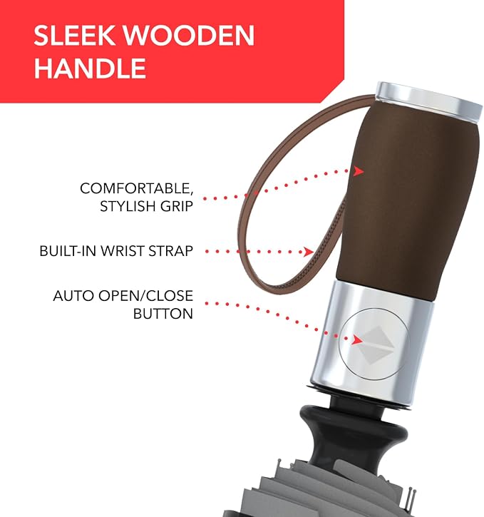 Windproof Travel Umbrella - Image 5