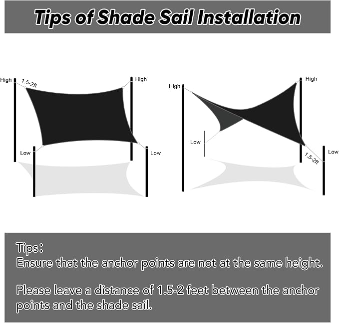 Shade&Beyond Custom Sun Shade Sail 16'x20'RectangleSun Sail Shades Patio UV - Image 6