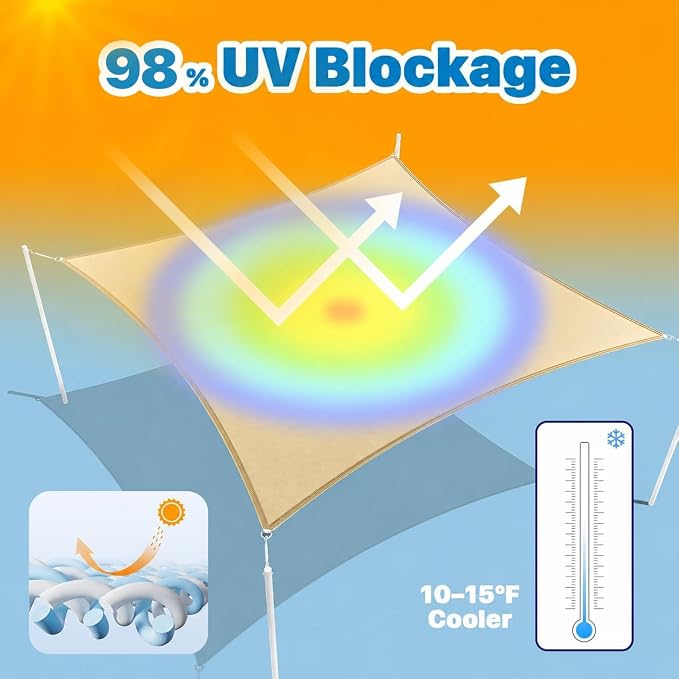 Royal Shade 16' x 16' x 16' Beige Triangle Waterproof Sun Shade Sail Canopy - Image 3