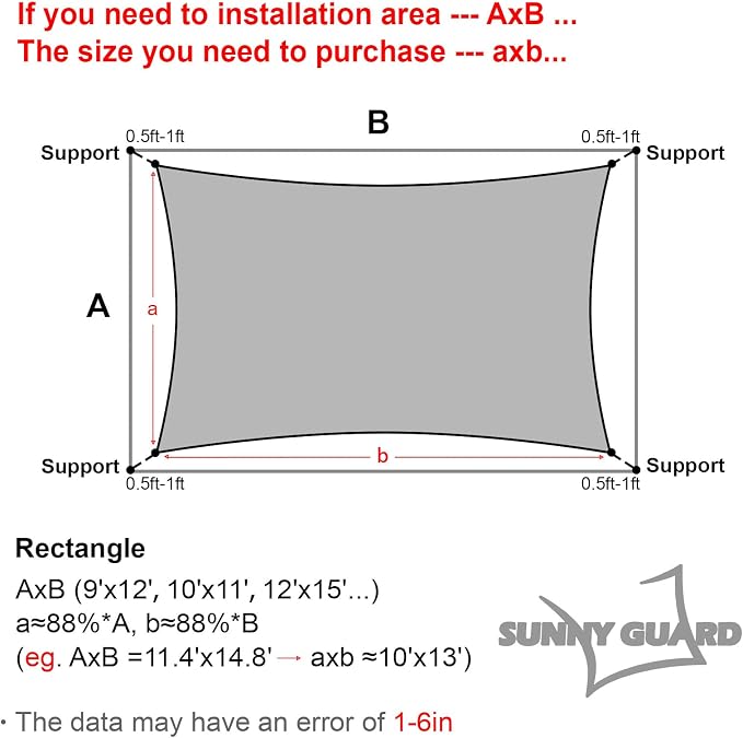 SUNNY GUARD Custom Size 12'x18' Rectangle Turquoise Blue UV Block Sunshade - Image 2