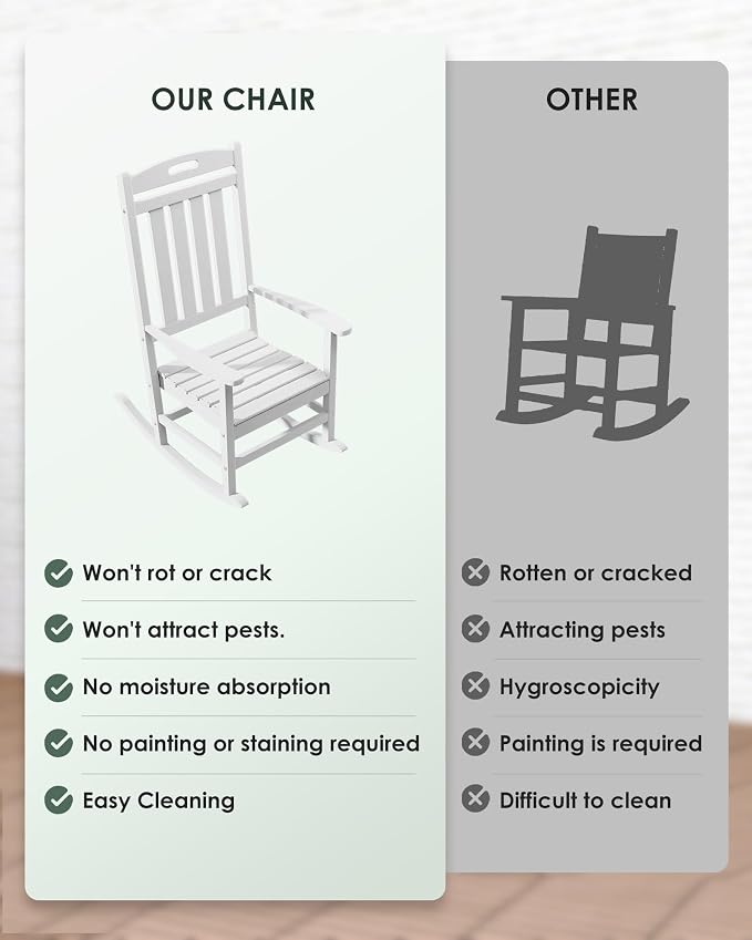 Outdoor Rocking Chair Set of 6, All-Weather Resistant Poly Lumber Rocker Chair - Image 7