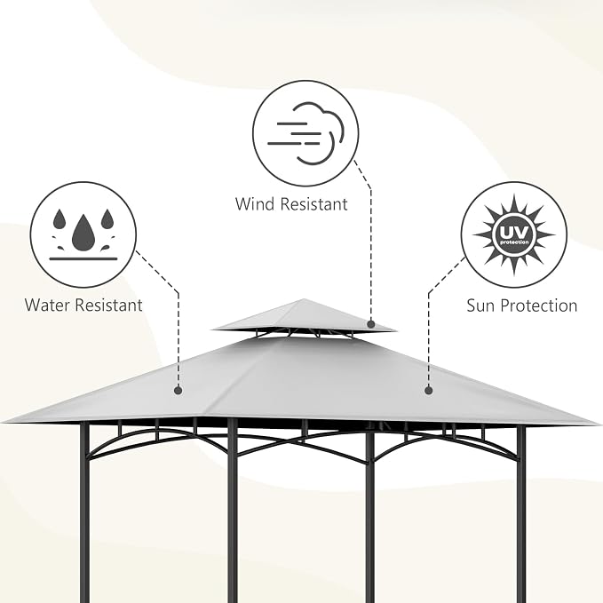 Grill Gazebo Canopy Replacement, 5 x 8 Ft, UV Resistant, Water Resistant - Image 4