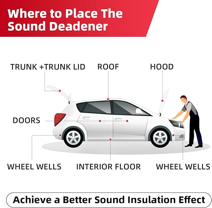 Sound Deadening Mat 1/4inch(7 mm) 18sqft - Closed Cell Foam Car Sound Deadening Material - Self-Adhesive Hood Insulation Heat Shield Auto Sound Dampening