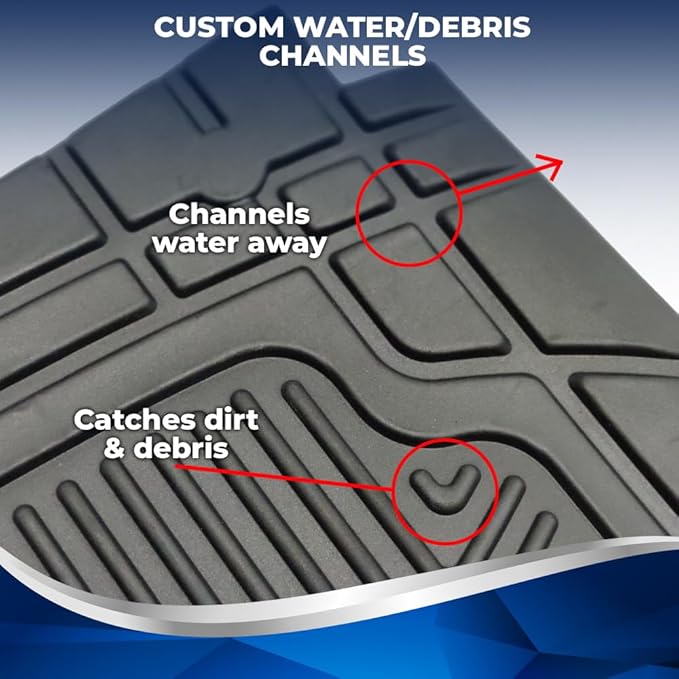 Shield Family/Club Clean Golf Cart Floor Mat, New & Improved, Only Golf Car Mat to Meet 6 ASTM Standard, Industry Standard Golf Cart Mat 8mm Thick – Patented – Fits Icon Models