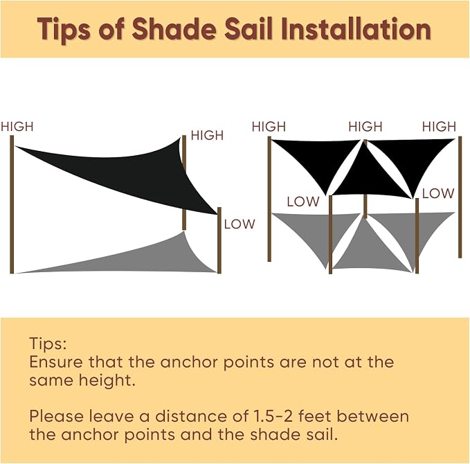 Shade&Beyond Custom Sun Shade Sail 11'x12'x16.3' Triangle Black Sun Sail Shades - Image 5