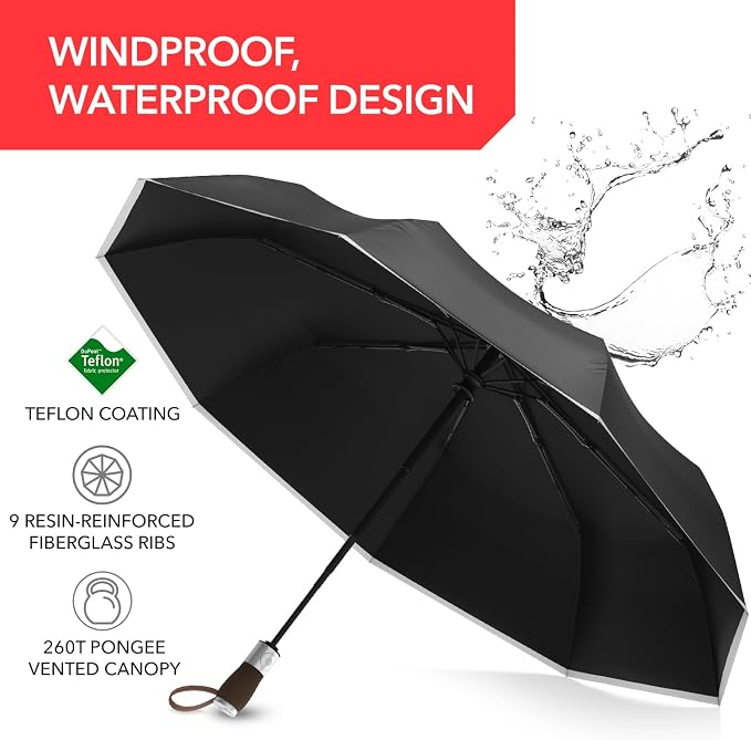 Windproof Travel Umbrella - Image 3