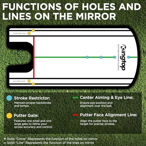KINGTOP Golf Putting Mirrors for Alignment and Stroke Training - Image 3