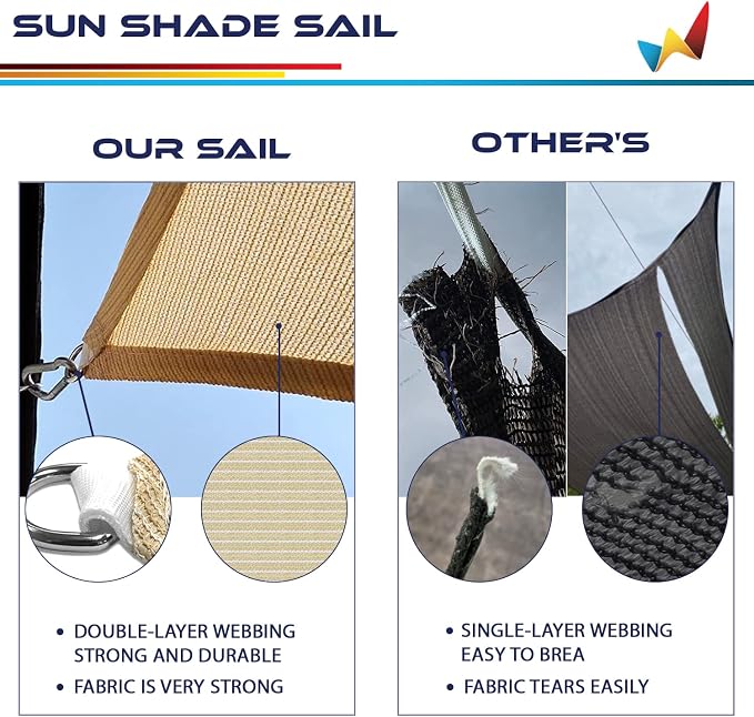 Windscreen4less 4' x 4' x 4' Sun Shade Sail Triangle Outdoor Canopy Cover UV - Image 5