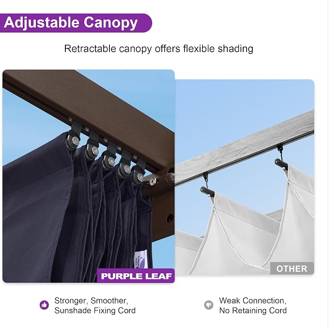 PURPLE LEAF Patio Pergola 10' X 13' Metal Retractable Canopy, All-aluminum - Image 3