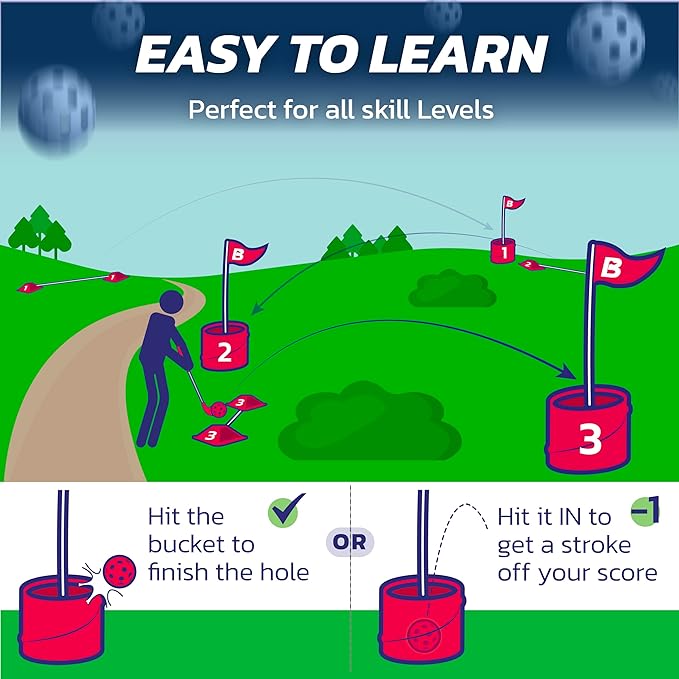 bucketgolf Game 6 Hole Bundle with Clubs - The Best Backyard Golf Game for All Ages and Levels Adults, Kids, Families, Schools, Yards, Parks, Beaches, Vacation. (4 Clubs (3 RH + 1 LH))