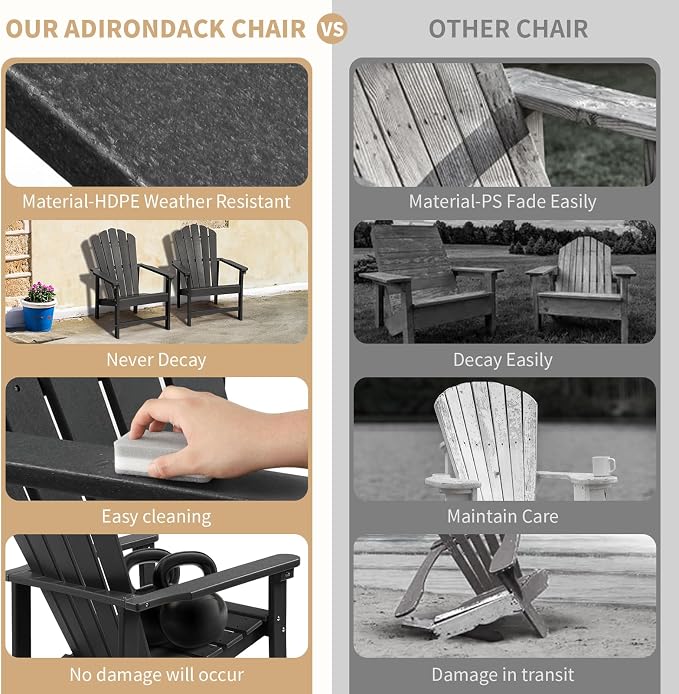 Oversized Stackable Adirondack Chair, HDPE All-Weather Fire Pit Chair | - Image 6