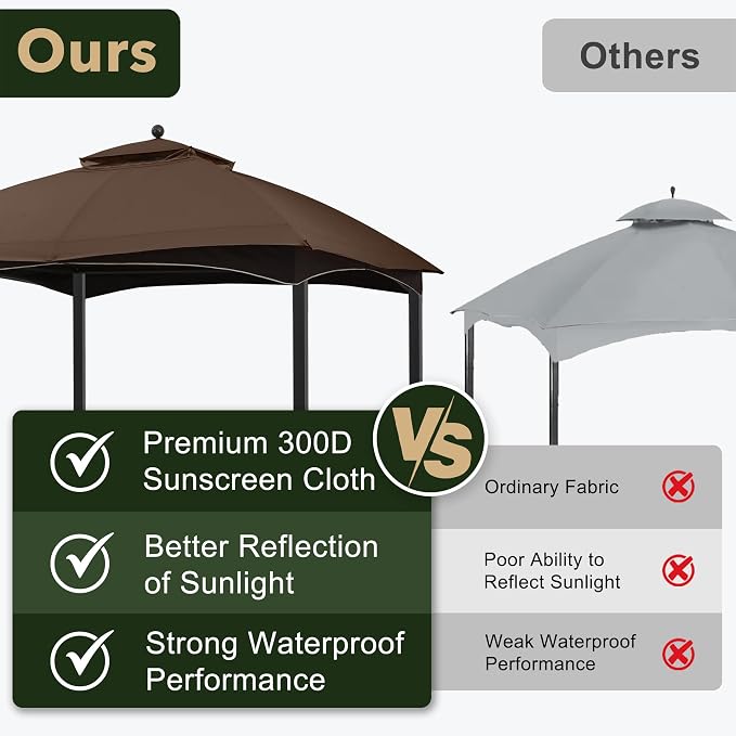 ABCCANOPY Gazebo Replacement Canopy - Image 4
