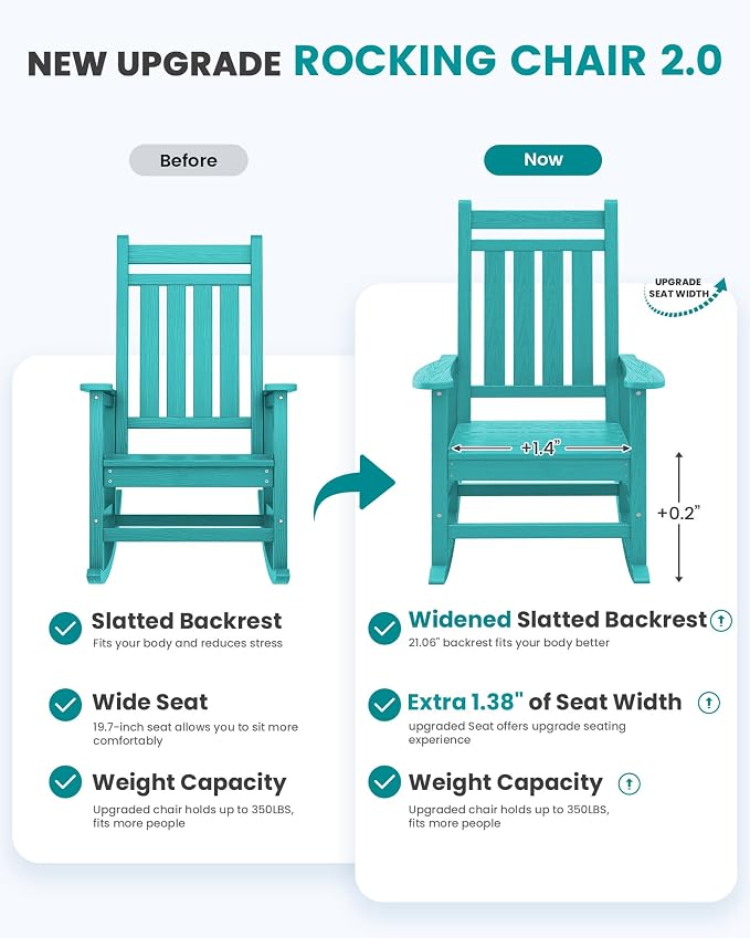 SERWALL Outdoor Rocking Chair Set of 2, HDPE Rocker - Image 5