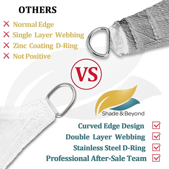 Shade&Beyond Custom Sun Shade Sail 13'x15'x19.8' Triangle Sun Sail Shades Patio - Image 4