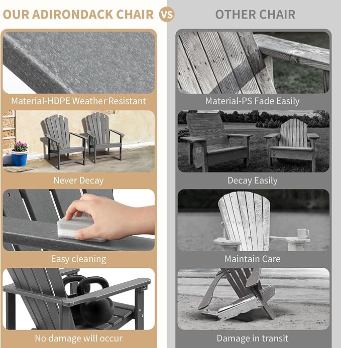 Oversized Stackable Adirondack Chair Set of 2, HDPE Fire Pit Chair | All-Weather - Image 6