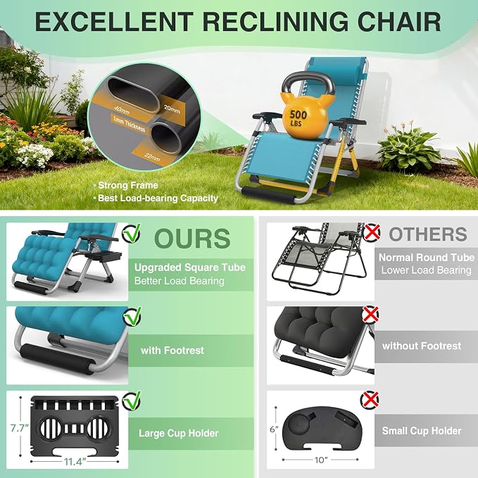 Suteck Oversized Zero Gravity Chair, 500LBS 33" XXL Reclining Lounge Chairs | - Image 5