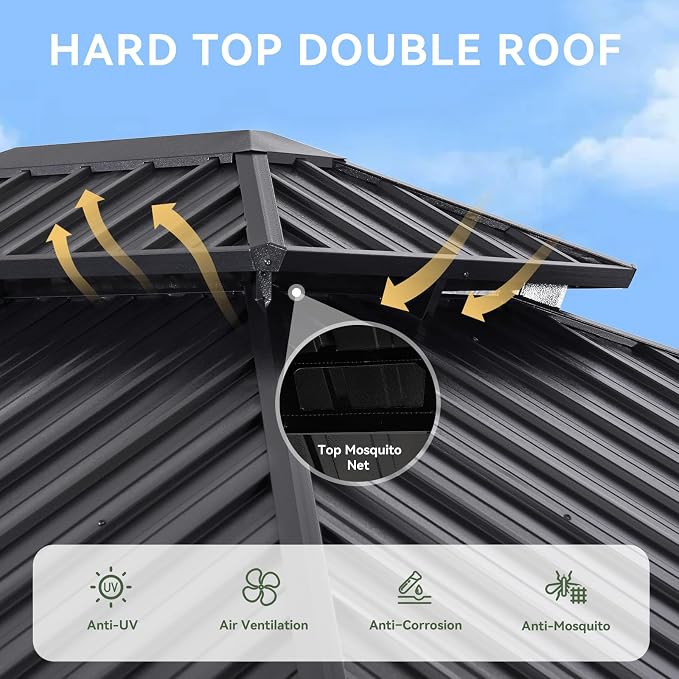 Aoxun Gazebo 10x14 Hardtop Gazebo - Image 2