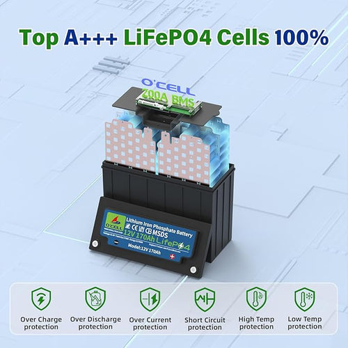 12V 170Ah LiFePO4 Battery with 200A BMS | 2560W Max Load Power | 44lbs Lightweight | 15,000 Cycles | for RV/Marine/Solar – 2X Capacity vs 100Ah Lead Acid (12V 170Ah)