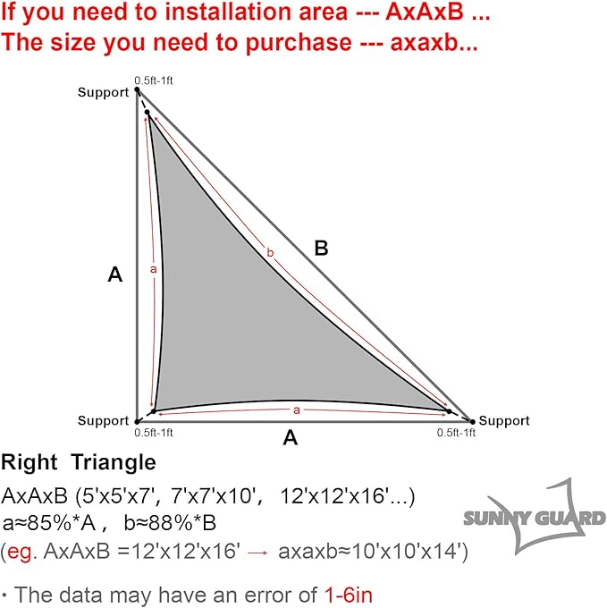 SUNNY GUARD Custom Size 12'x24'x26.8' Graphite Grey Sun Shade Sail Triangle UV - Image 2